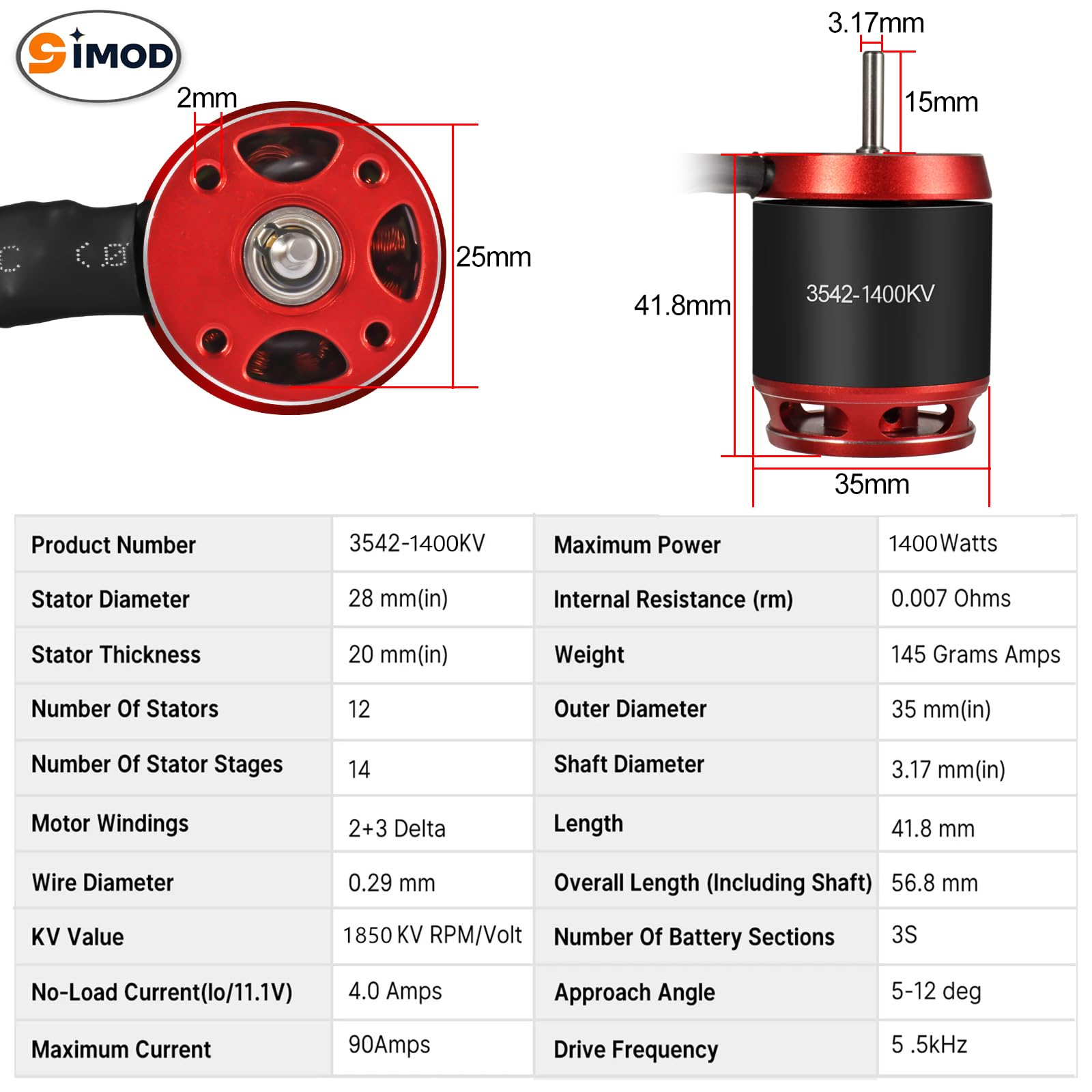 Amazon.co.jp: 3in1 アウトランナー ブラシレスモーター ESC